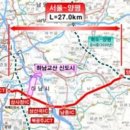 던서울 이미지