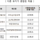 (주)녹십초 이미지