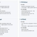 단계로 이미지