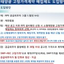 현물시장 40,000원대가 무너지다. 이미지