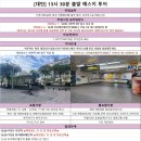 착한가게/배터리119 | 대만 타이페이 근교여행 착한투어 예스지 투어 마이리얼트립 예약 솔직후기