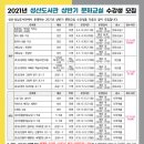 성산도서관 이미지