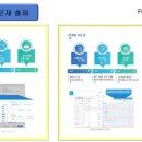 중학마을 이미지