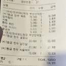 온천천 한우 맛집 과연 꾸석지돌판한우보다 나을것인가? 한우88도매장