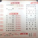 보는눈활어
