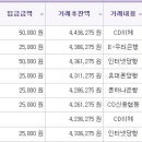 e-쁘지오 이미지