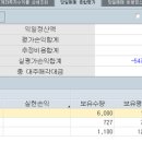 VIP빵집 공략주 매매일지~ 푸른기술 11% 급등 단타~~ 이미지