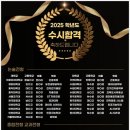 고잔고등학교 이미지