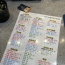 가가스시 네이버블로그