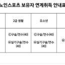 스포츠지도사 실기구술검정 공지 이미지