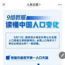 니하오중국어(초급) 이미지