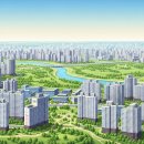 은계한양수자인.호반써밋 | 서울·수도권 부동산 시장의 구조적 역설과 은계지구 현황 분석