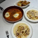 스페셜요리와홈브런치 | [홈브런치카페 오픈!] 집에서 만드는 크림감자뇨끼와 해장에그인헬 레시피ㅣ맛 후기