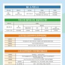 부산시민스포츠센터 - 380 | 자유 수영(3)/ 부산 주례동 시민스포츠센터