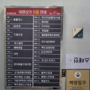 홈플러스익스프레스성남 이미지