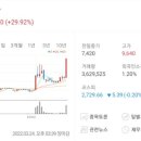 현대수산사료 이미지
