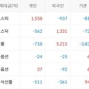 아이이엠코퍼레이션