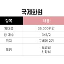 국제화원 이미지