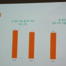 젤리킹 이미지