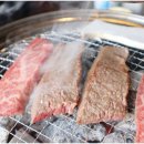 야끼니꾸풍경