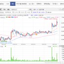 태영물산 이미지