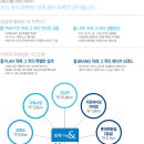 위례한빛초등학교 이미지