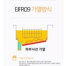 이오전기 네이버블로그
