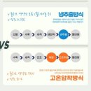 아미트레이딩 이미지