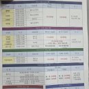 하이츠스포츠센터주 네이버블로그