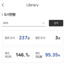 엠파이어어학원 | [폴리어학원 관악캠퍼스] 폴리어학원 3년차 | 초3 후기