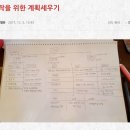 [파랑새이야기 13화] 꿈을 꾸고 있어 (2) (feat. 2020 앵듀의 꿈지도 해석)