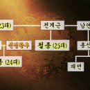 흥선대원군
