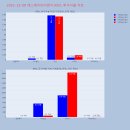 케이피에스이엔지