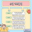 생활영어(입문) 이미지