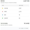 일광동원2차부동산공인중개사사무소 이미지