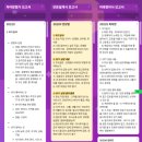 AI와 함께하는 스마트폰 세상Ⅱ | [이대부중] 생성형AI진로체험 중3 미래역량교육 3차시 후기 - 히어로스쿨