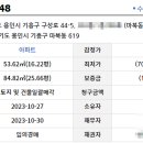 용화건설(주)