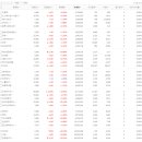 비아이테크 이미지