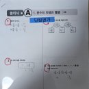 몰운대초등학교 이미지