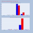 (유)지에스홀딩스 이미지