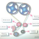 둘리카센타 이미지