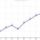 영어종결자학원 - 화성시 동탄반석로 130 | 영어종결자학원