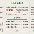 우리왕만두식당 네이버블로그