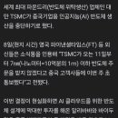 Tsmc가 트럼프 눈치보며 중국에 반도체 공급 안한다네요 이미지