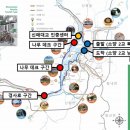 낭만자전거 이미지