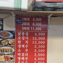 한국통닭 이미지