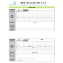 메디하자 | 엘르메디 난자채취 후기 2편 PGT검사 / 시험관 4번째일기