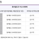 미스터파파임실치즈피자 이미지