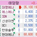 유신태양광발전소 이미지