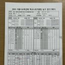 11월21일 경인고 2경기 결과 이미지